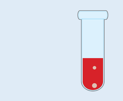 Iron and Total Iron-binding Capacity Blood Test Online